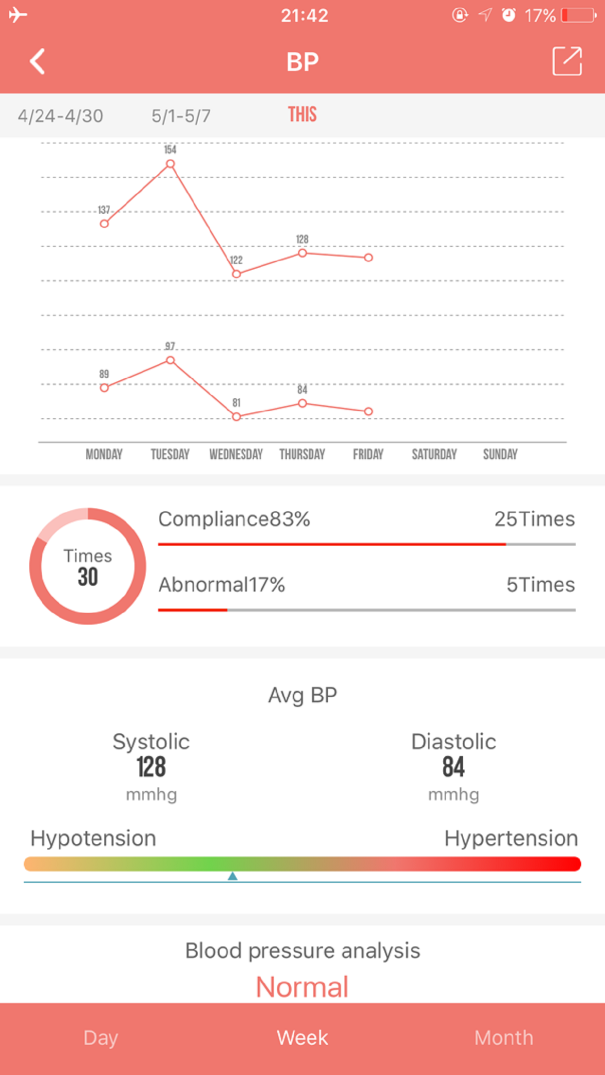 WearFit2.0�ֻ�app���°�����vzh_5.2.5 ��׿��