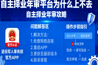 ������ҵ����ƽ̨Ϊʲô�ϲ�ȥ ������ҵ������