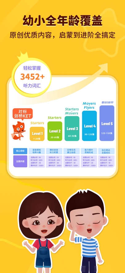 С����ABC�ٷ�������v3.2.9 ��׿��