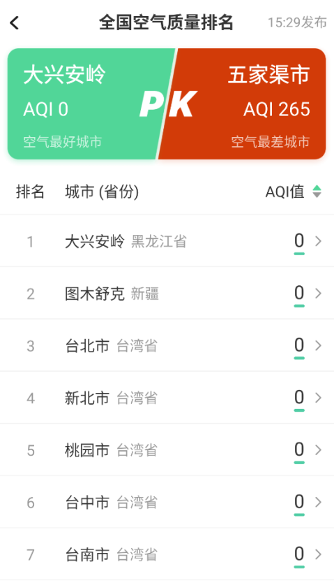 5G����Ԥ����������ֻ���v1.0.0 ��׿��