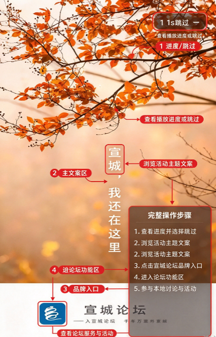 ������̳�����ӵ�app��������