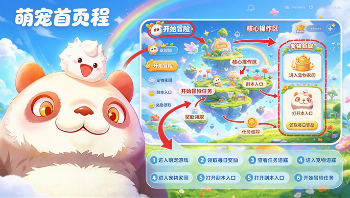 �ڴ�����oppo�ֻ�������������