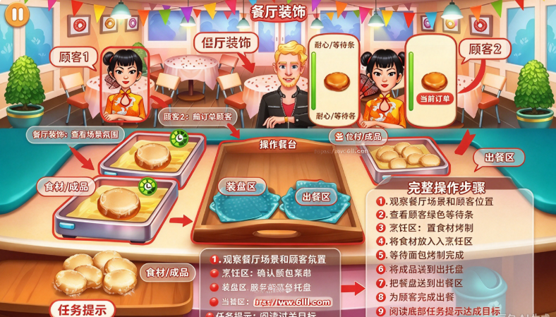 ����������Ϸ����(Kitchen Craze)