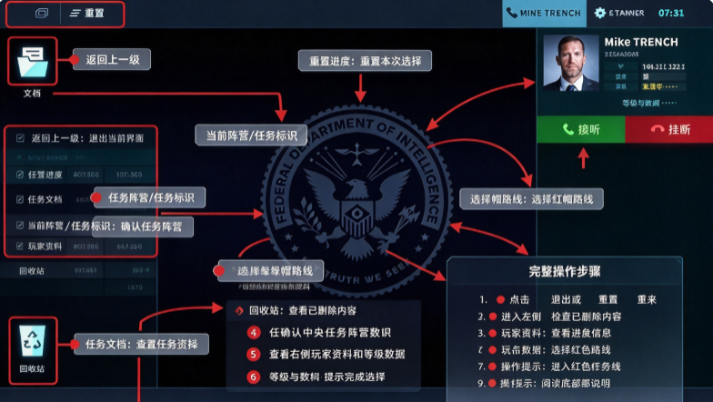 �������ư�׿���İ�����(The Operator)