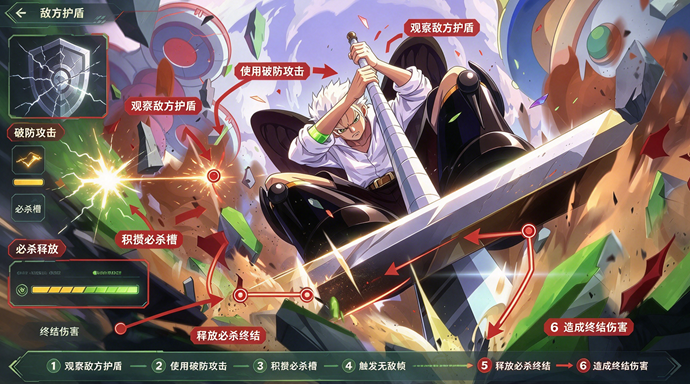 航海王热血航线vivo版客户端下载 航海王热血航线vivo版客户端下载