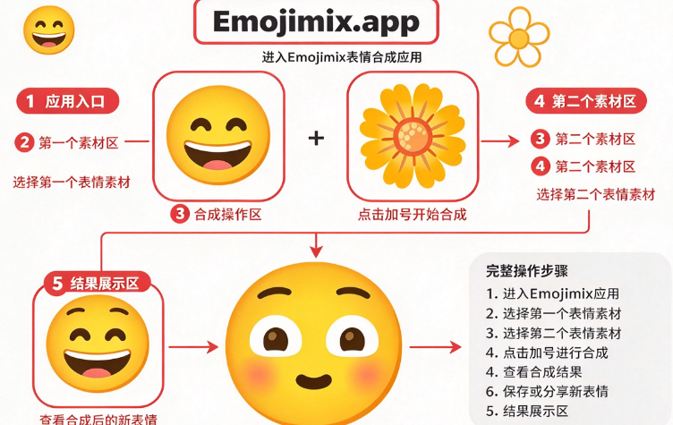 emojimix������������������°�����