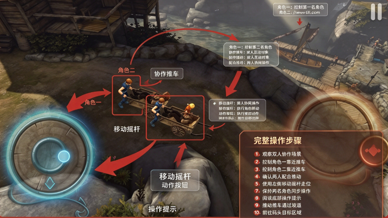 兄弟双子传说安卓版下载(Brothers) 兄弟双子传说安卓版下载(Brothers)