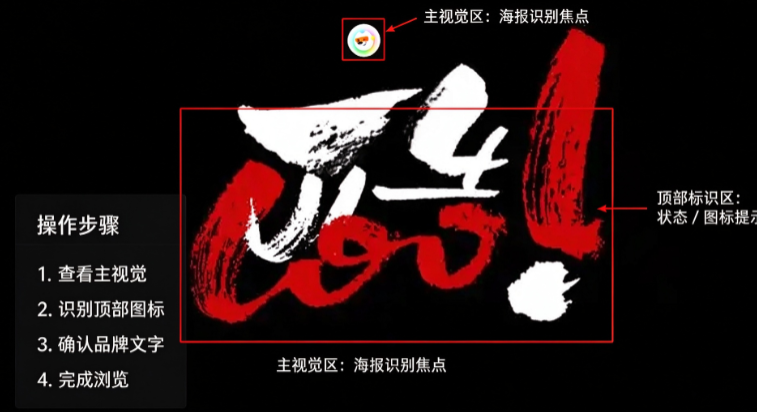 ������app������ذ�׿��