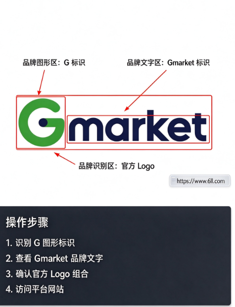 gmarket�ٷ����İ����°汾����