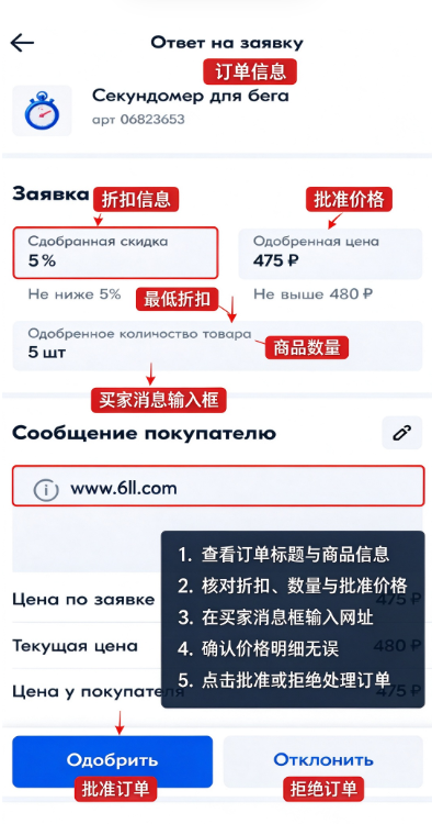 Ozon Seller�ٷ�����