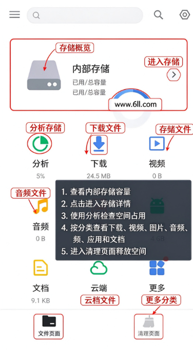 XFolder�ļ�������