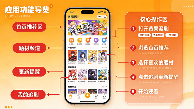�ƹ�����app
