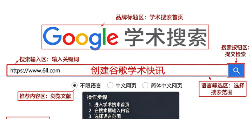 谷歌学术(Google Scholar)App下载 谷歌学术(Google Scholar)App下载