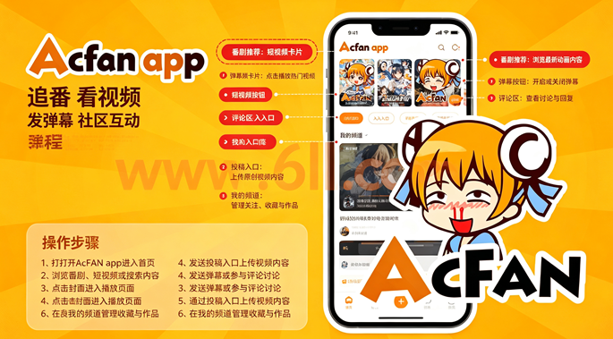 acfan1.97��Ѫ��