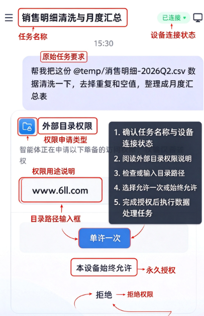 TeleAgent APP�ٷ�����