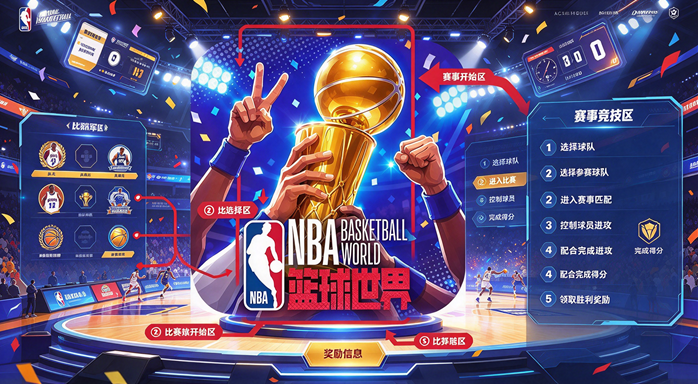 NBA���������������������