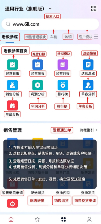 ������ǳ��ٷ�������