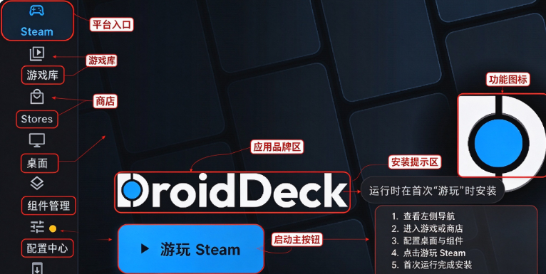 DroidDeck���°����غ�����