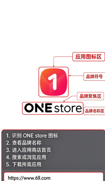 one storę�尲׿��app����