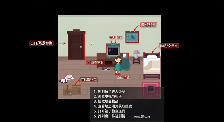 ����֮��house��Ϸ����