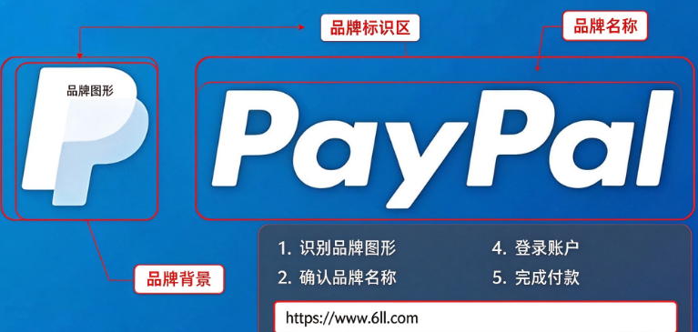 PayPal���ʰ�APP�������°�