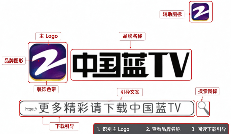 �й���tv�ֻ�������(Z�ӽ�)