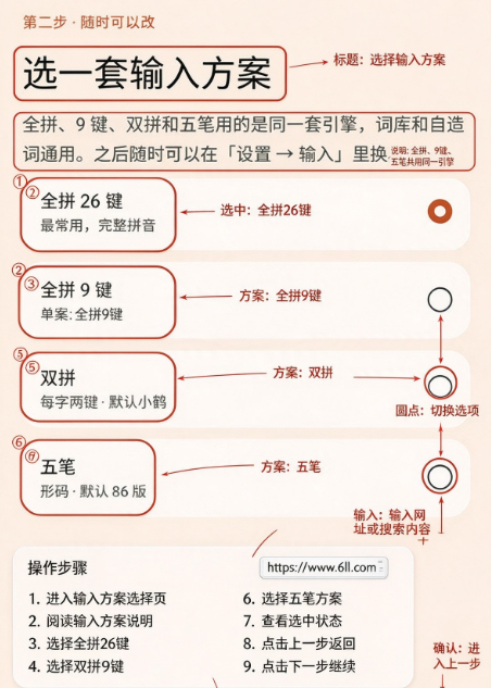 ˮɼ���뷨���°�����