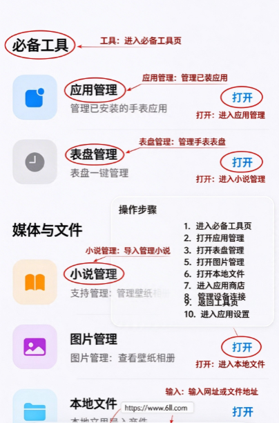 ��������app���°�����(OrbitV)