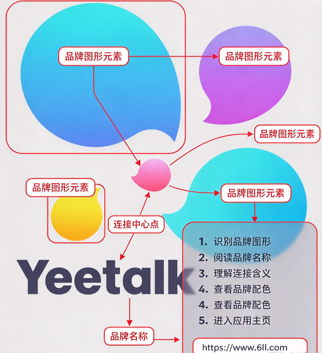 Yeetalk��������������°汾����