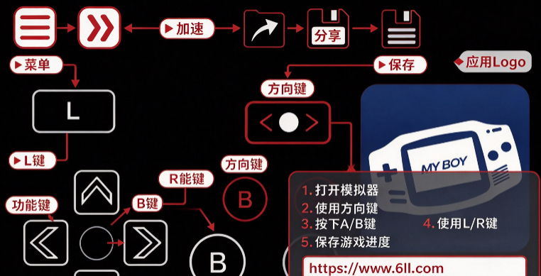myboy2.1.1����������2026���°�