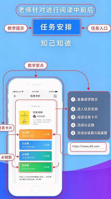 �ʵ��Ķ�app����Сѧ��