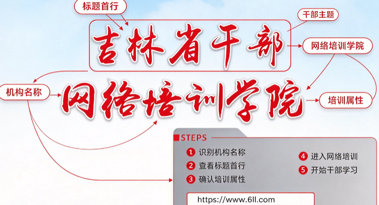 ����ʡ�ɲ�������ѵѧԺapp�ٷ��ֻ�������(�����ƿ���)