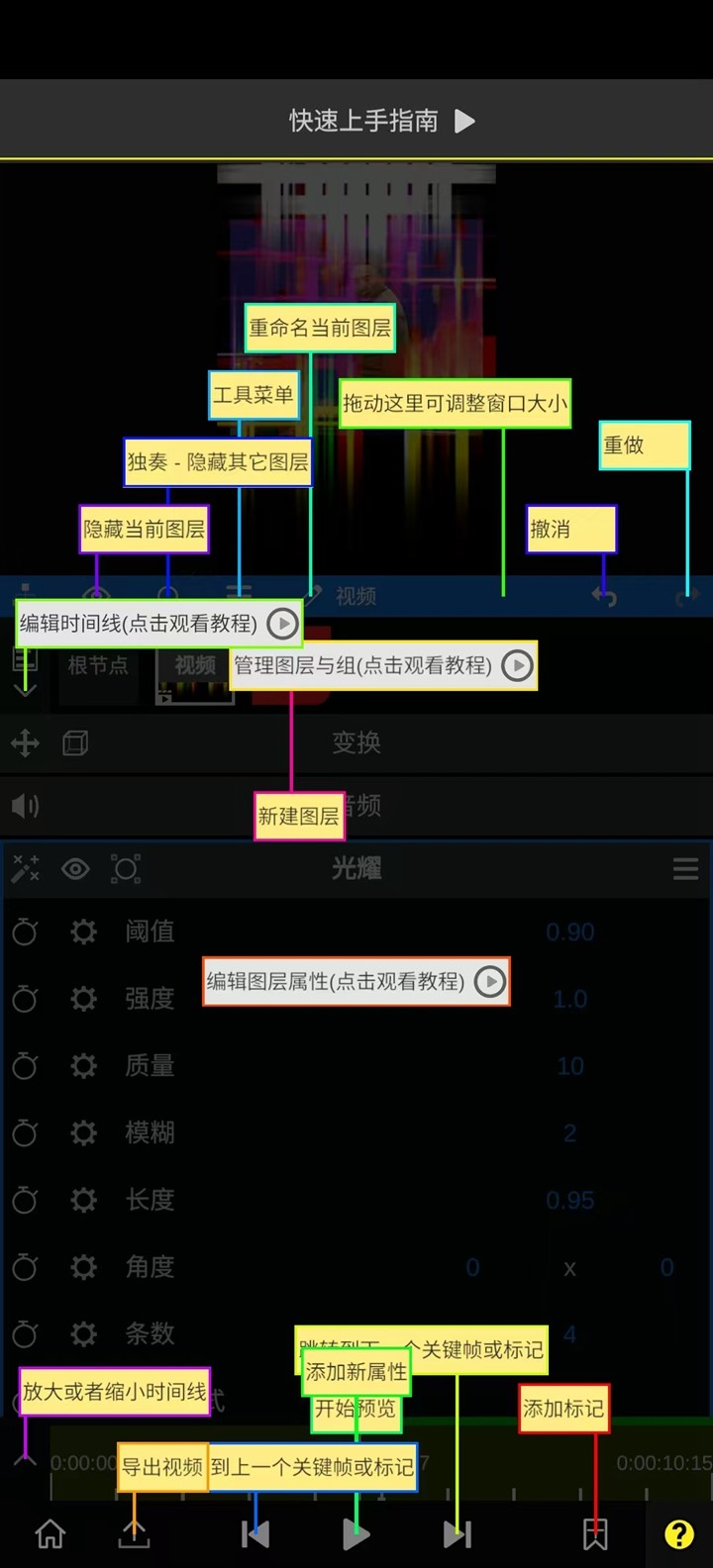 ʹ�÷�����ͼ4
