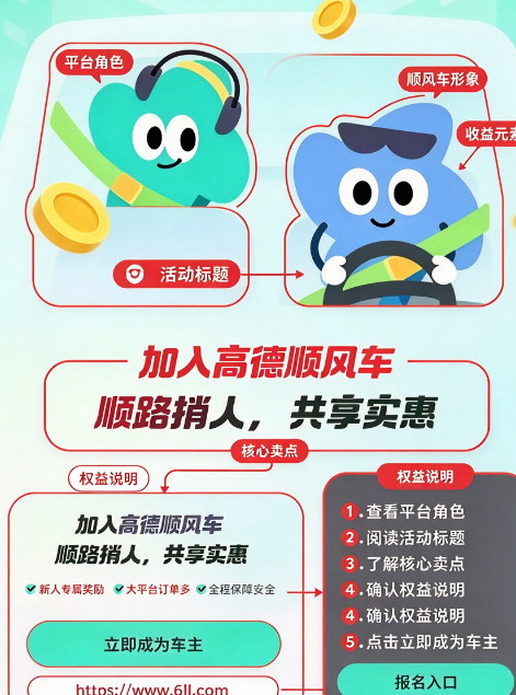 �ߵ�˳�糵���������°�����