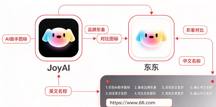 ������JoyAI�����ֻ���app������ذ�װ