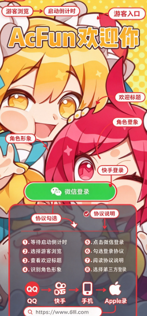 acfan����Ѫ��ؼ�·���ذ�װ���ý�ѹ