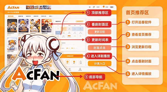 acfun极速版官方正版app下载 acfun极速版官方正版app下载