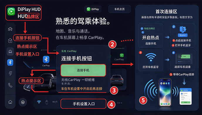 DiPlay HUD手机版下载2026官方最新版 DiPlay HUD手机版下载2026官方最新版