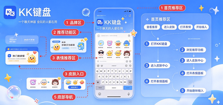 kk键盘自动弹琴App下载安装 kk键盘自动弹琴App下载安装