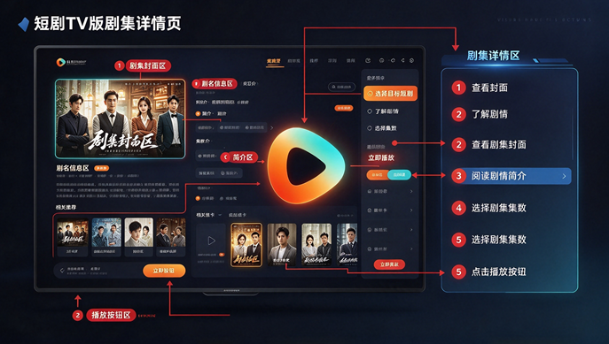 ���tv���Ӷ�apk����ԭ����