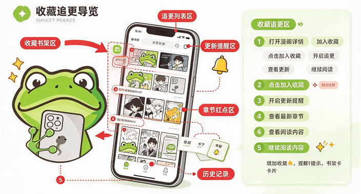 漫蛙4漫画app官方正版下载 漫蛙4漫画app官方正版下载