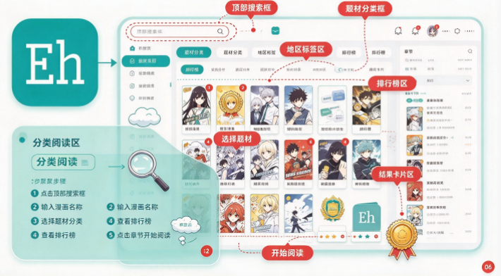 EhVieWer2.0.2.2�������