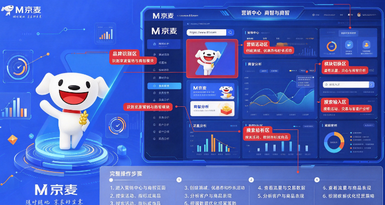 京东咚咚工作台app下载安装官方版(京麦) 京东咚咚工作台app下载安装官方版(京麦)