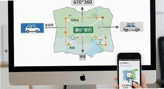 670*360 Υ�²�ѯ����ͬ������ʾ��