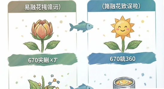 ���ڻ������뻹�ʽʾ��ͼ 670x360