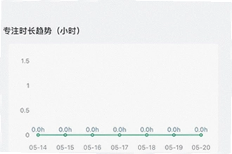 倒计时软件app日期倒数插件哪个好用?2026年倒计时软件app日期倒数插件推荐