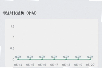倒计时软件app日期倒数插件哪个好用?2026热门倒计时软件app日期倒数插件推荐