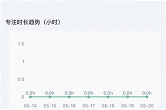 倒计时软件app日期倒数插件哪个好用?2026年倒计时软件app日期倒数插件推荐