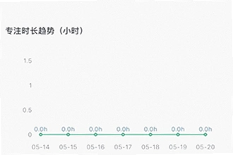 倒计时软件app日期倒数插件哪个好用?2026年倒计时软件app日期倒数插件推荐