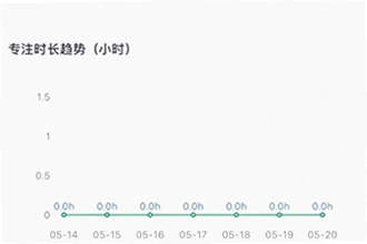 倒计时软件app日期倒数插件哪个好用?2026年倒计时软件app日期倒数插件推荐